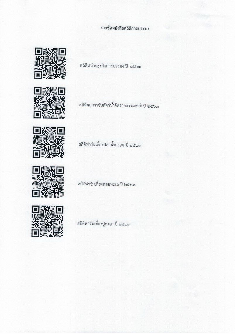 หนังสือเผยแพร่ประชาสัมพันธ์ สถิติการประมง..คลิก