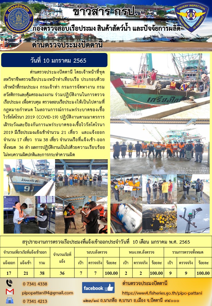ข่าวสารการปฏิบัติงาน ด่านตรวจประมงปัตตานี 10 ม.ค. 65..คลิก