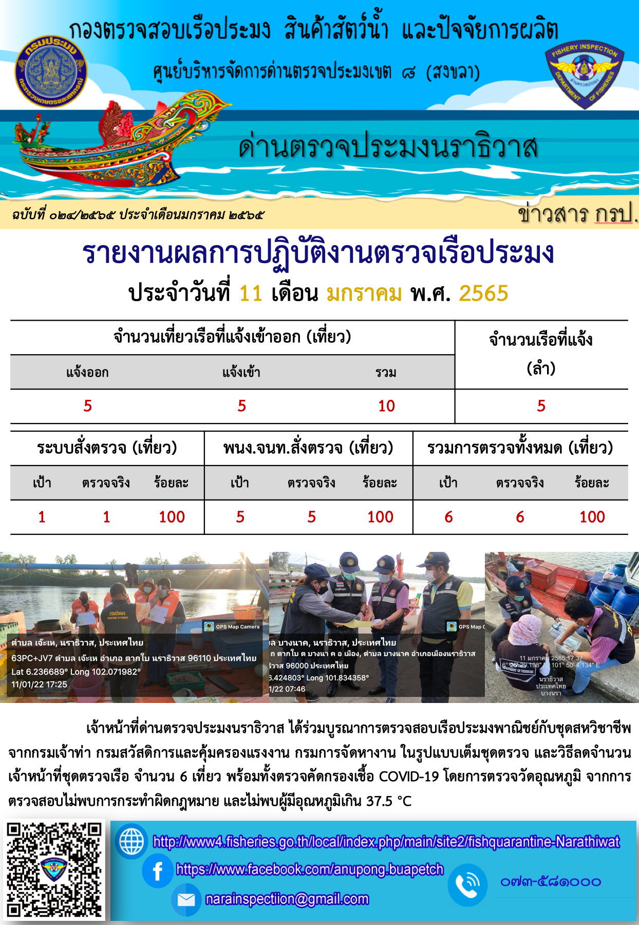 ประชาสัมพันธ์ด่านตรวจประมงนราธิวาส ประจำวันที่ 11 มกราคม 2565..คลิก