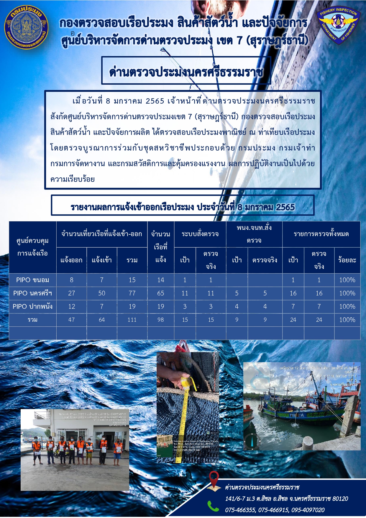 รายงานการปฏิบัติงาน ประจำวันที่ 8 มกราคม 2565..คลิก