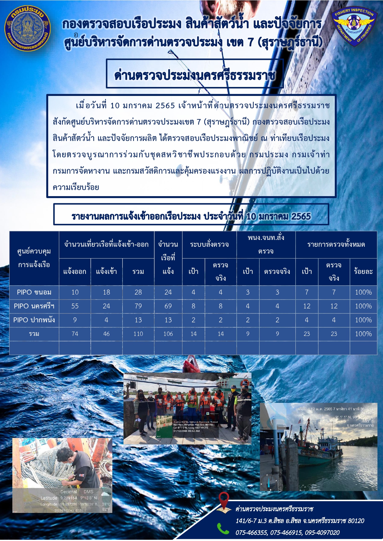 รายงานการปฏิบัติงาน ประจำวันที่ 10 มกราคม 2565..คลิก
