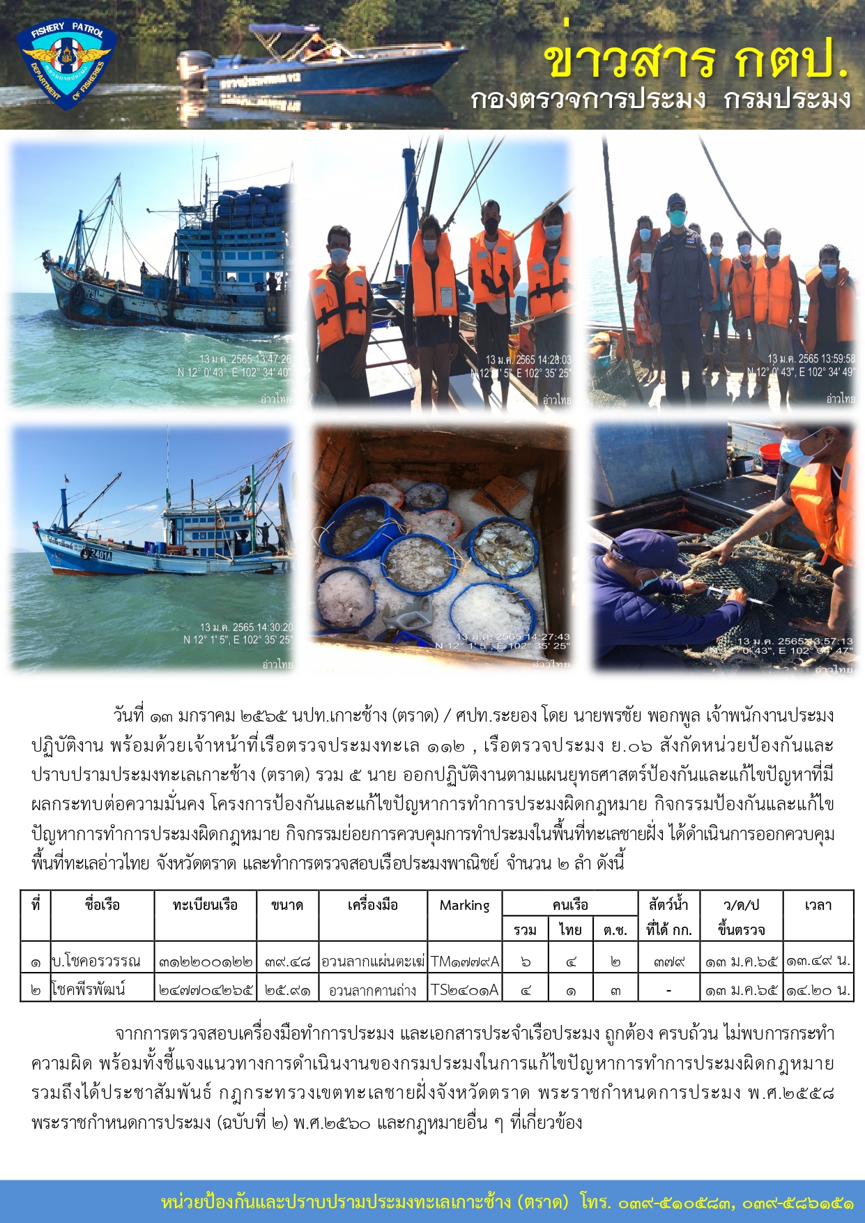 วันที่ 13 มกราคม 2565 กิจกรรมการควบคุมการทำประมงในพื้นที่ทะเลชายฝั่ง เรือตรวจประมงทะเล 112 , เรือตรวจประมง ย.06