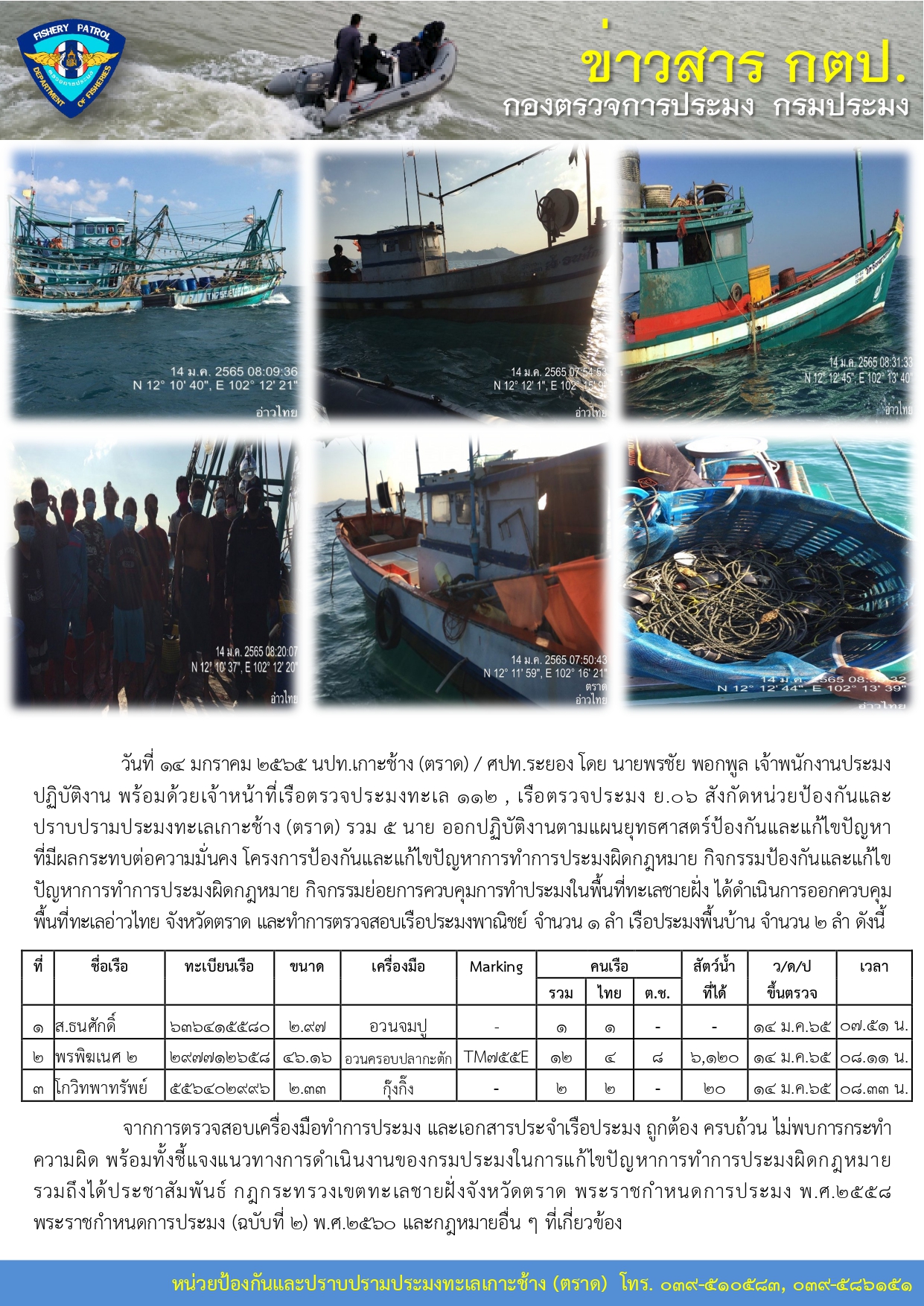 วันที่ 14 มกราคม 2565 กิจกรรมการควบคุมการทำประมงในพื้นที่ทะเลชายฝั่ง เรือตรวจประมงทะเล 112 ,เรือตรวจประมงย.06..คลิก