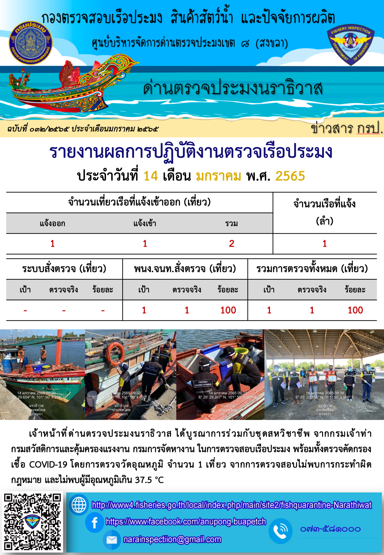 ประชาสัมพันธ์ด่านตรวจประมงนราธิวาส ประจำวันที่ 14 มกราคม 2565..คลิก