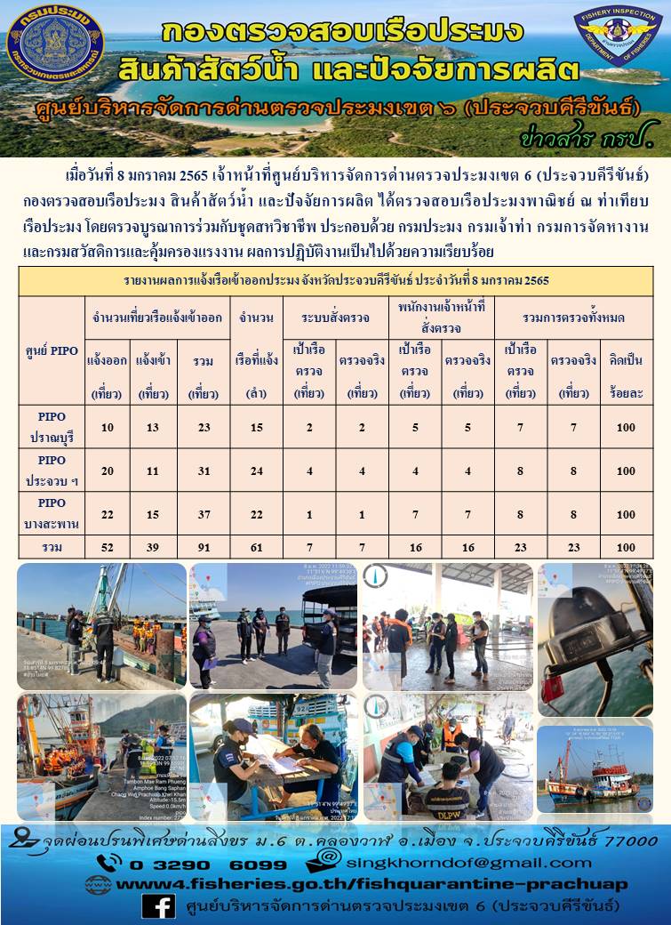 ตรวจสอบเรือประมงพานิชย์ ณ ท่าเทียบเรือประมง..คลิก
