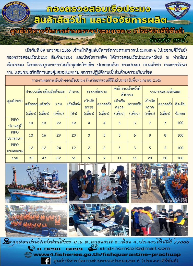 ตรวจสอบเรือประมงพานิชย์ ณ ท่าเทียบเรือประมง..คลิก