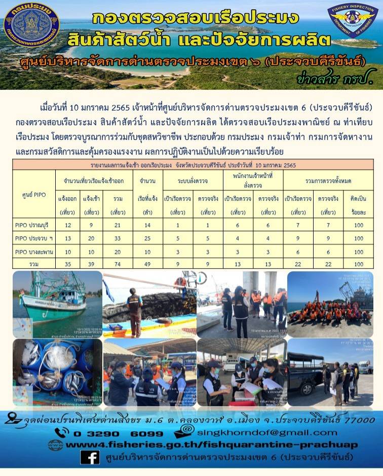 ตรวจสอบเรือประมงพานิชย์ ณ ท่าเทียบเรือประมง..คลิก