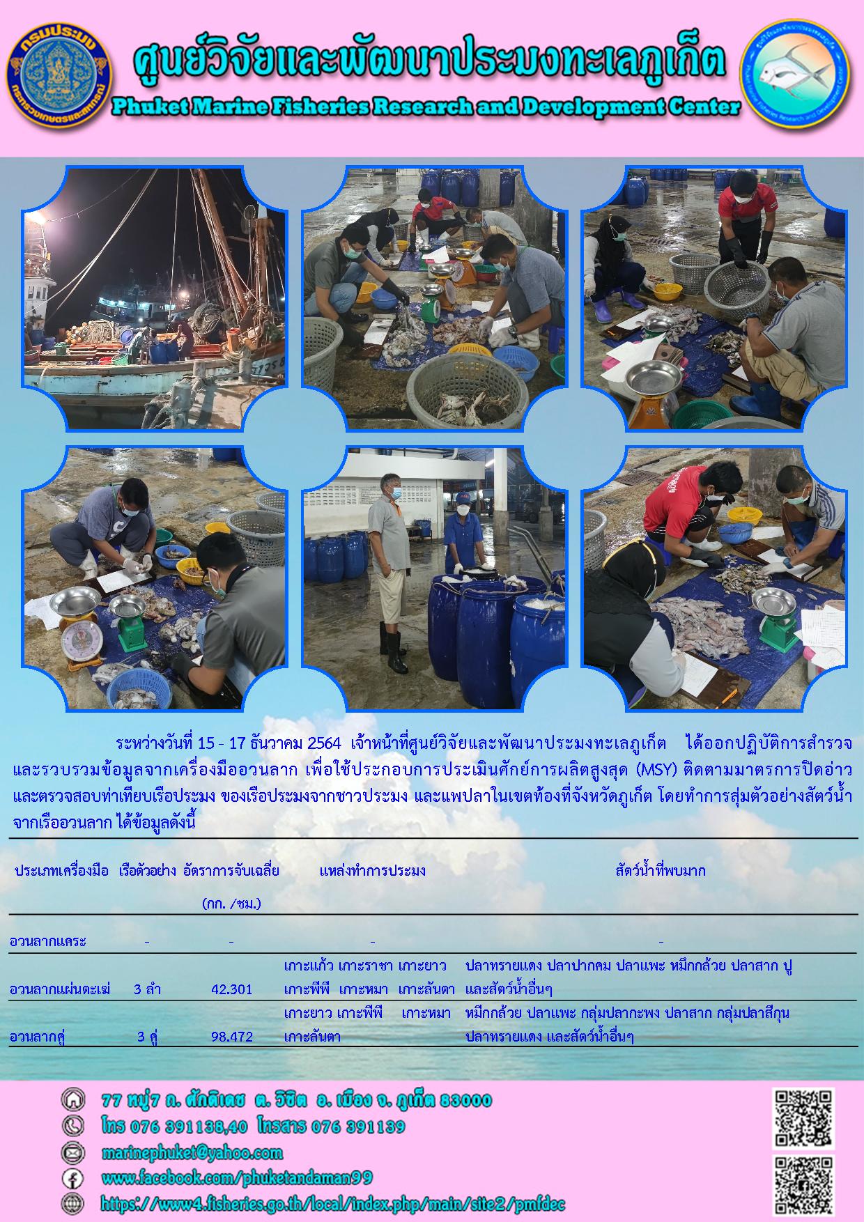 ระหว่างวันที่ 15 - 17 ธันวาคม 2564  เจ้าหน้าที่ศูนย์วิจัยและพัฒนาประมงทะเลภูเก็ต   ได้ออกปฏิบัติการสำรวจ   และรวบรวมข้อมูลจากเครื่องมืออวนลาก ในพื้นที่ จ.ภูเก็ต..คลิก