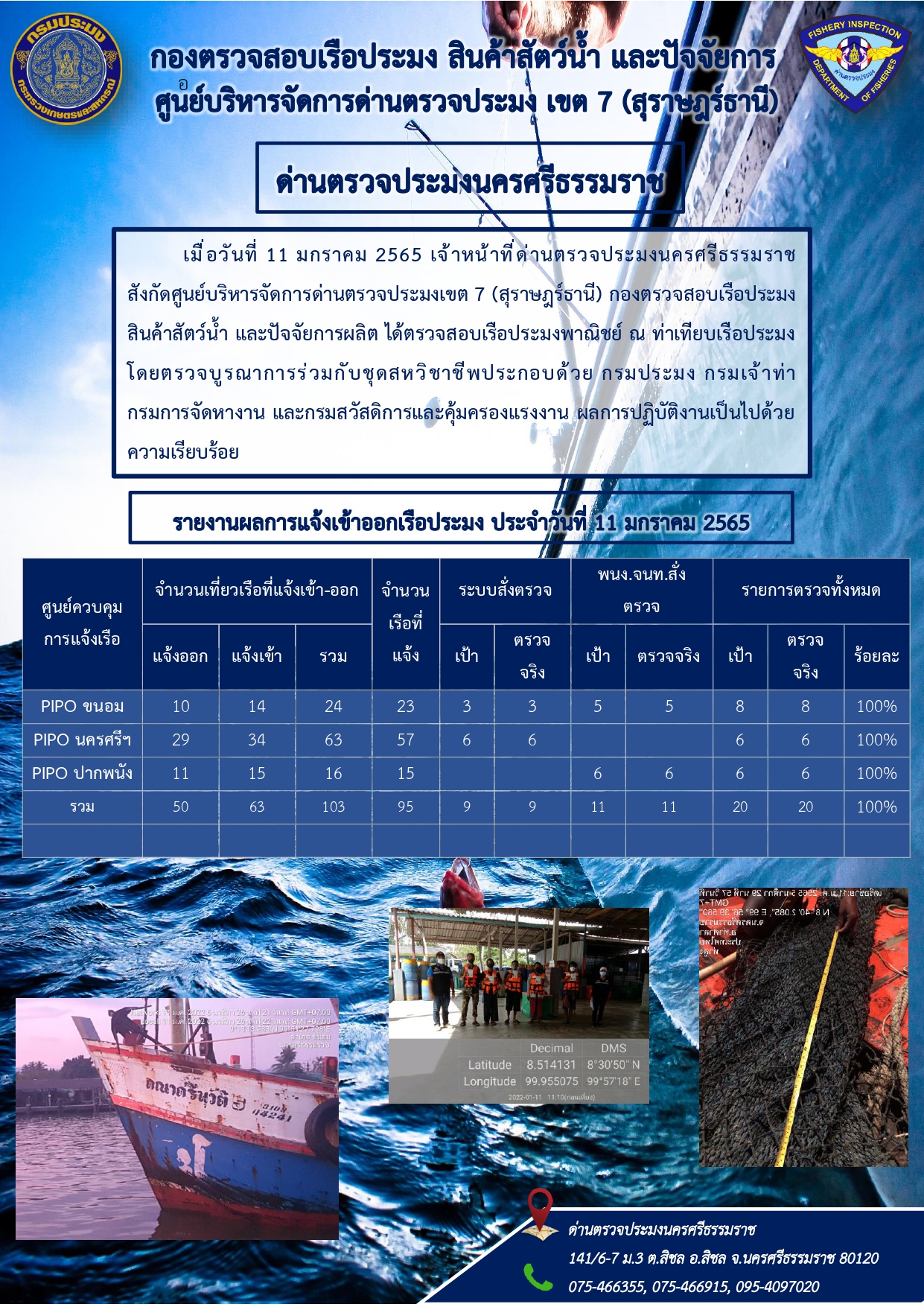 รายงานการปฏิบัติงาน ประจำวันที่ 11 มกราคม 2565..คลิก