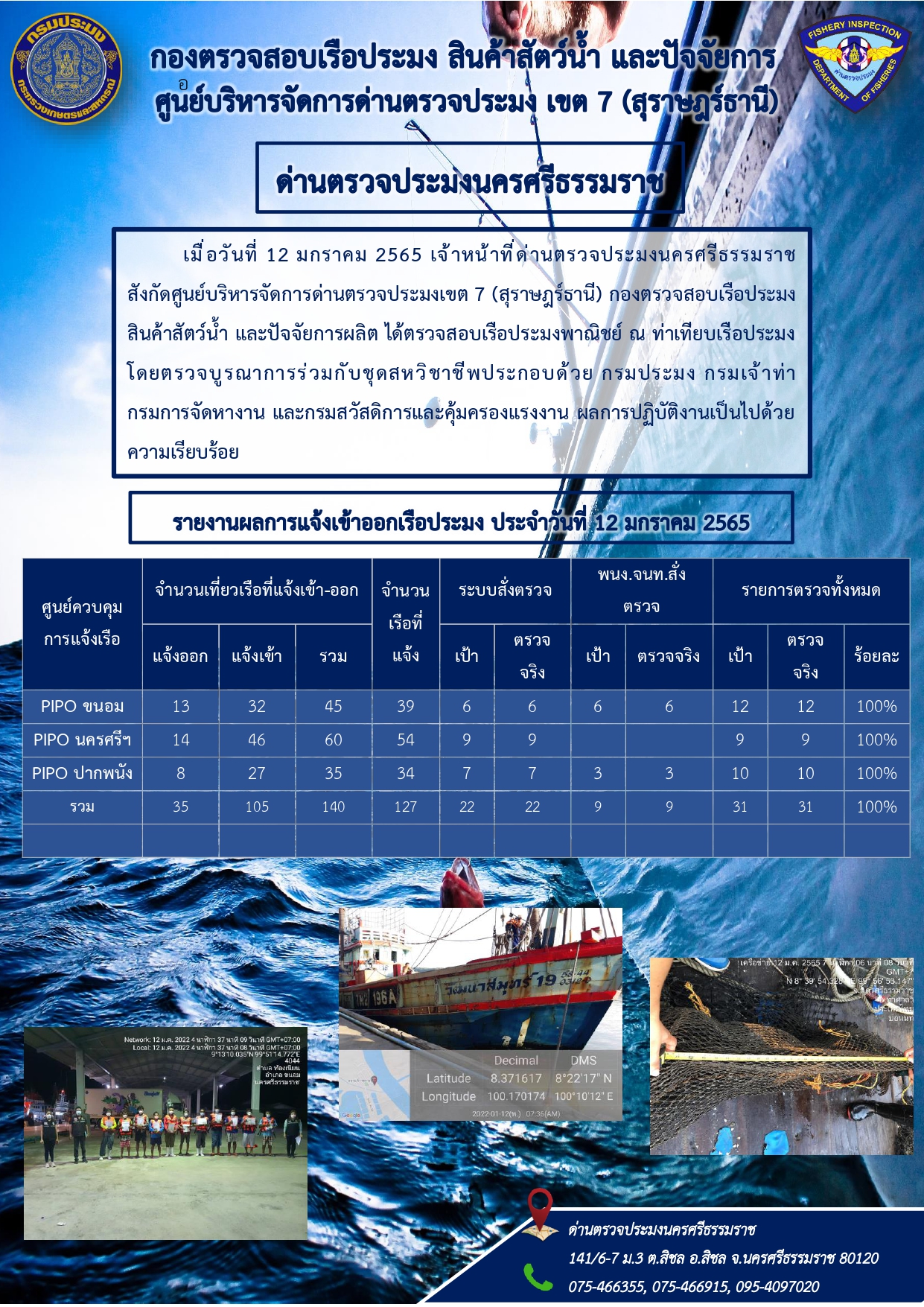 รายงานการปฏิบัติงาน ประจำวันที่ 12 มกราคม 2564..คลิก