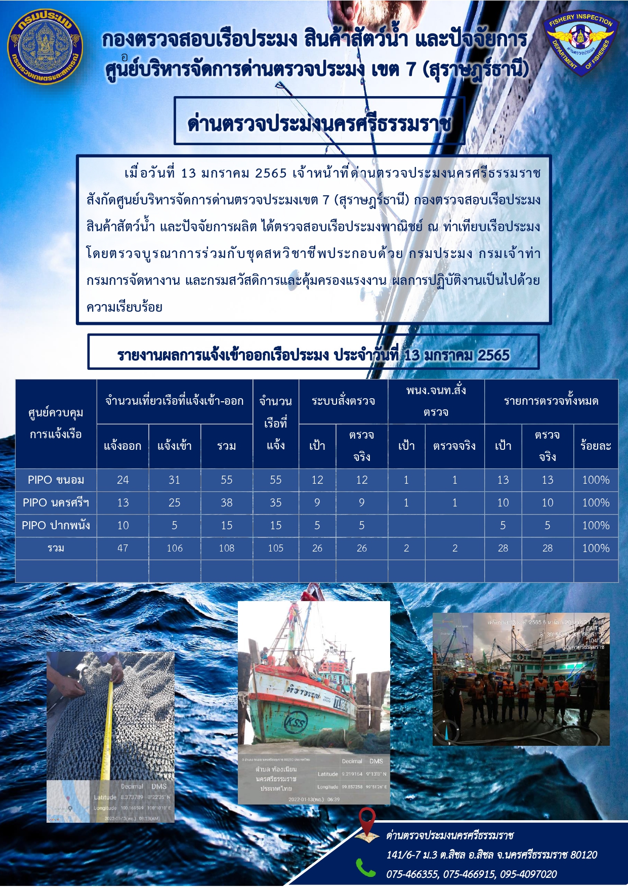 รายงานการปฏิบัติงาน ประจำวันที่ 13 มกราคม 2565..คลิก