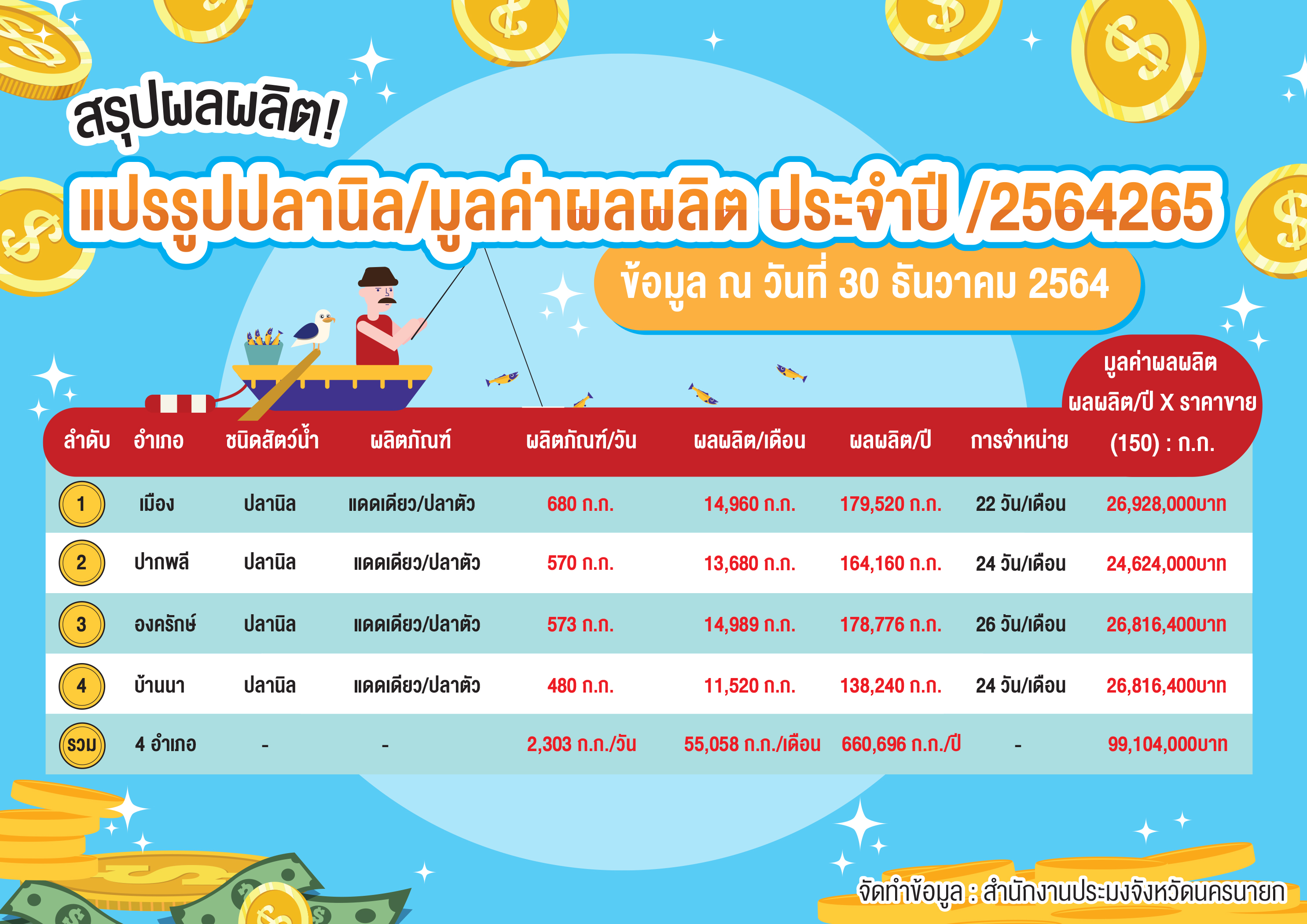 รูป ประกอบบทความ5