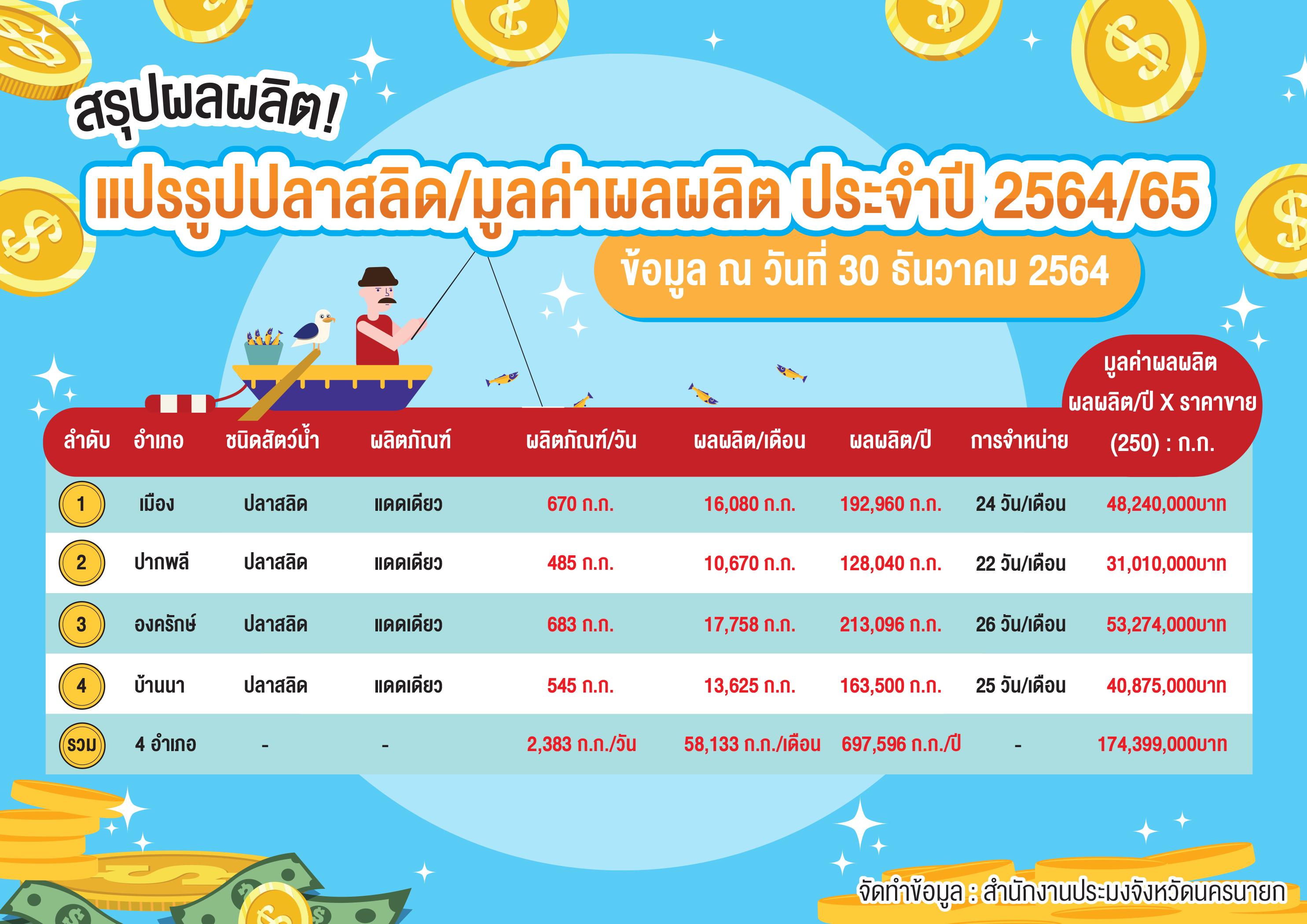 รูป ประกอบบทความ4