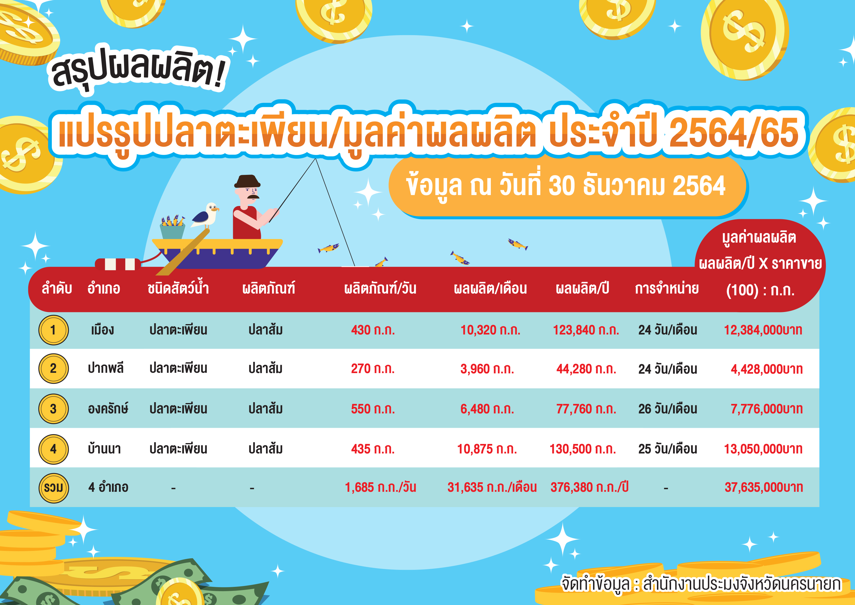 รูป ประกอบบทความ2