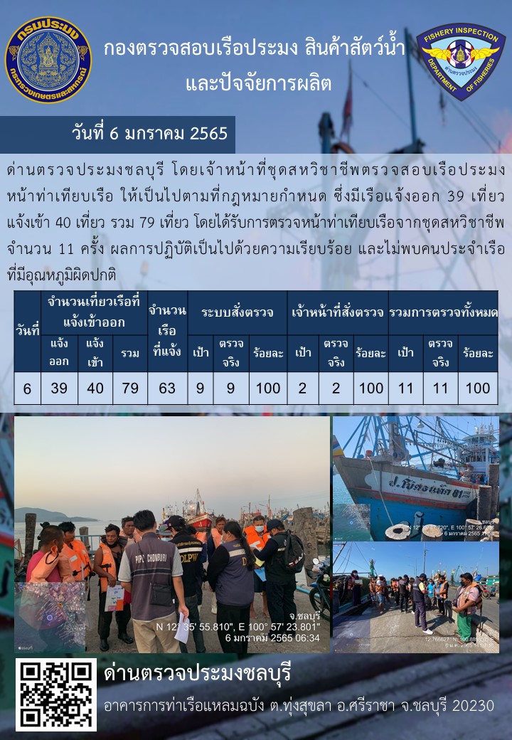การปฏิบัติงานของเจ้าหน้าที่ด่านตรวจประมงชลบุรีประจำวันที่ 6 มกราคม 2565