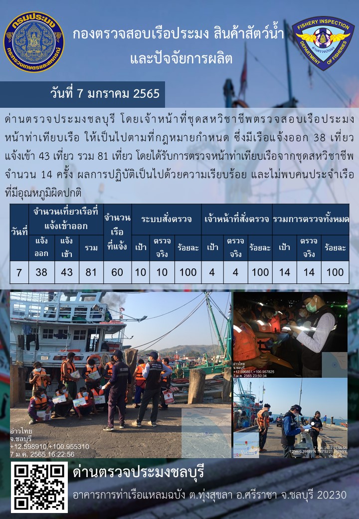 การปฏิบัติงานของเจ้าหน้าที่ด่านตรวจประมงชลบุรีประจำวันที่ 7 มกราคม 2565..คลิก