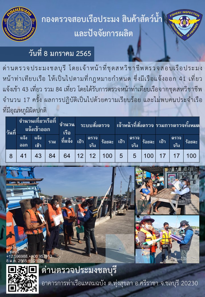 การปฏิบัติงานของเจ้าหน้าที่ด่านตรวจประมงชลบุรีประจำวันที่ 8 มกราคม 2565..คลิก