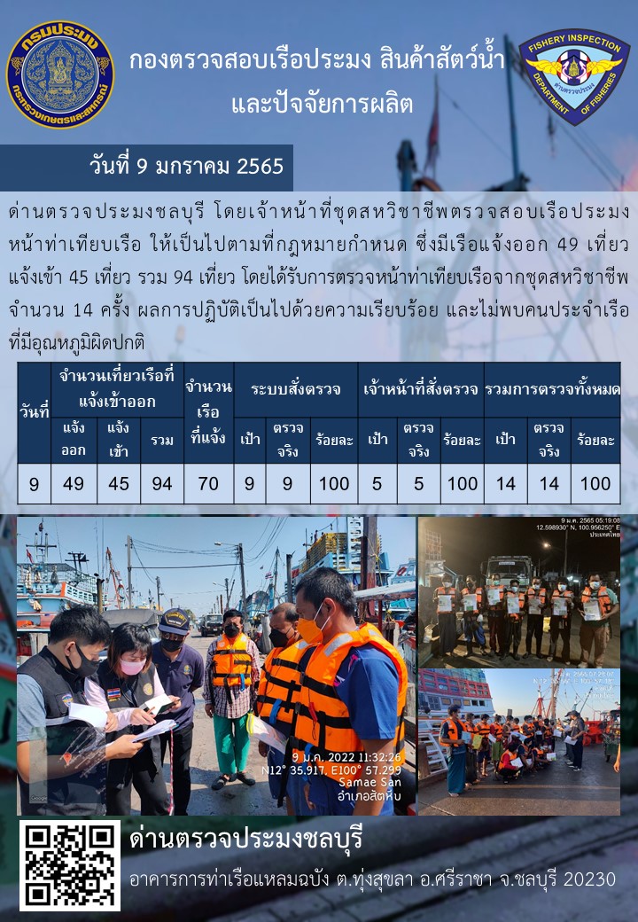 การปฏิบัติงานของเจ้าหน้าที่ด่านตรวจประมงชลบุรีประจำวันที่ 9 มกราคม 2565..คลิก
