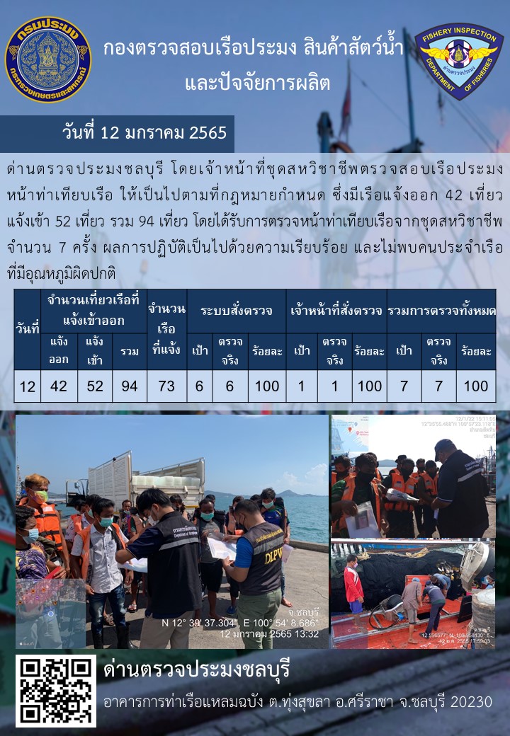 การปฏิบัติงานของเจ้าหน้าที่ด่านตรวจประมงชลบุรีประจำวันที่ 12 มกราคม 2565..คลิก