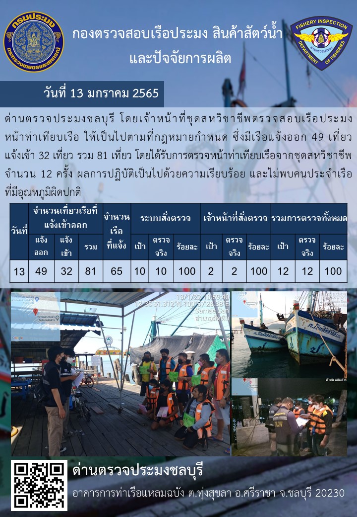 การปฏิบัติงานของเจ้าหน้าที่ด่านตรวจประมงชลบุรีประจำวันที่ 13 มกราคม 2565..คลิก
