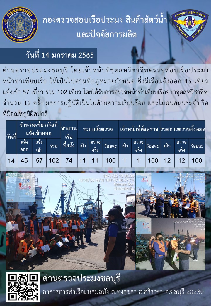 การปฏิบัติงานของเจ้าหน้าที่ด่านตรวจประมงชลบุรีประจำวันที่ 14 มกราคม 2565..คลิก