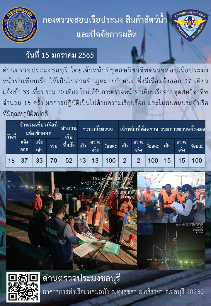 การปฏิบัติงานของเจ้าหน้าที่ด่านตรวจประมงชลบุรีประจำวันที่ 15 มกราคม 2565..คลิก
