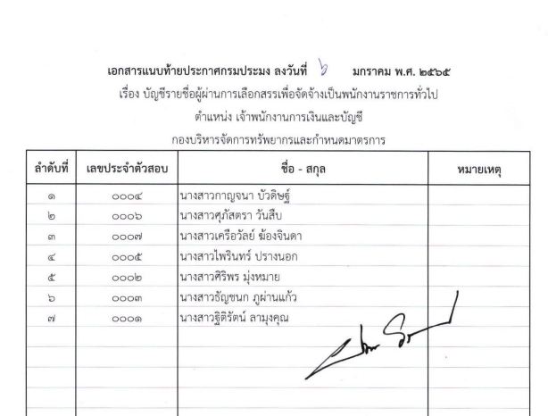 บัญชีรายชื่อผู้ผ่านการเลือกสรรฯ ตำแหน่งเจ้าพนักงานการเงินและบัญชี สังกัด กองบริหารจัดการทรัพยากรและกำหนดมาตรการ..คลิก