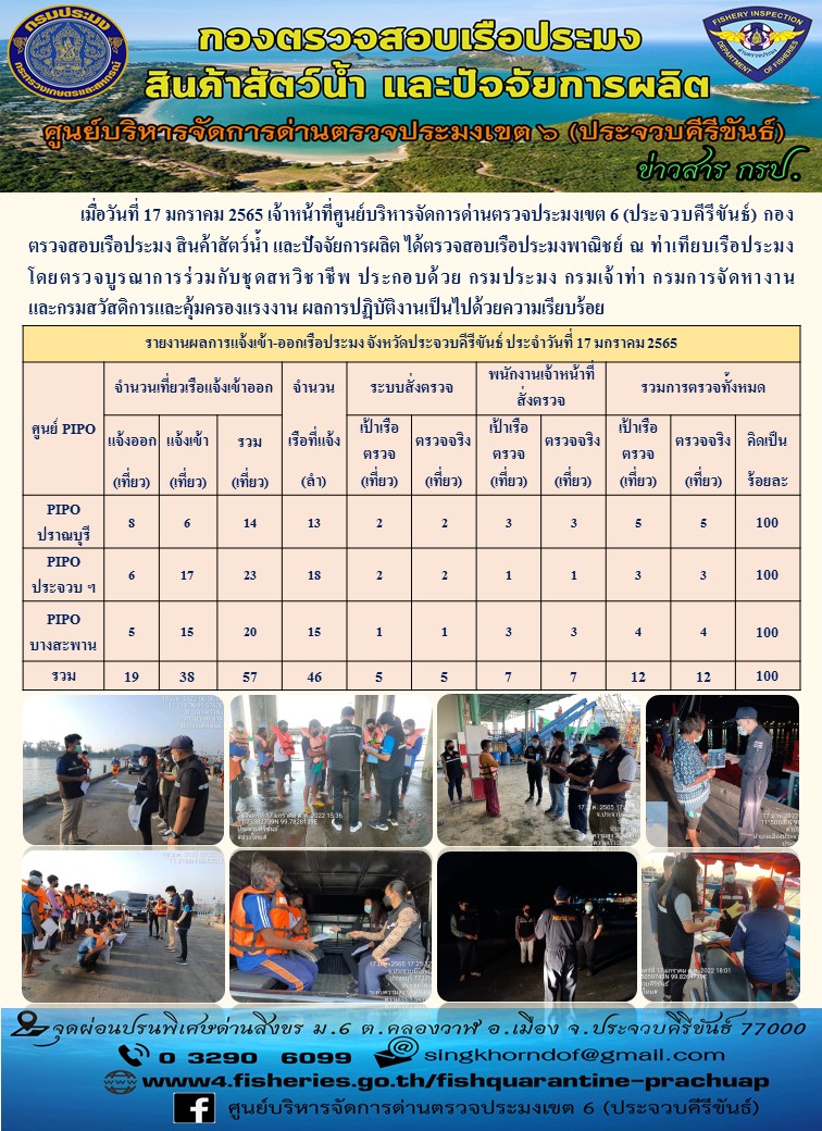 ตรวจสอบเรือประมงพานิชย์ ณ ท่าเทียบเรือประมง..คลิก