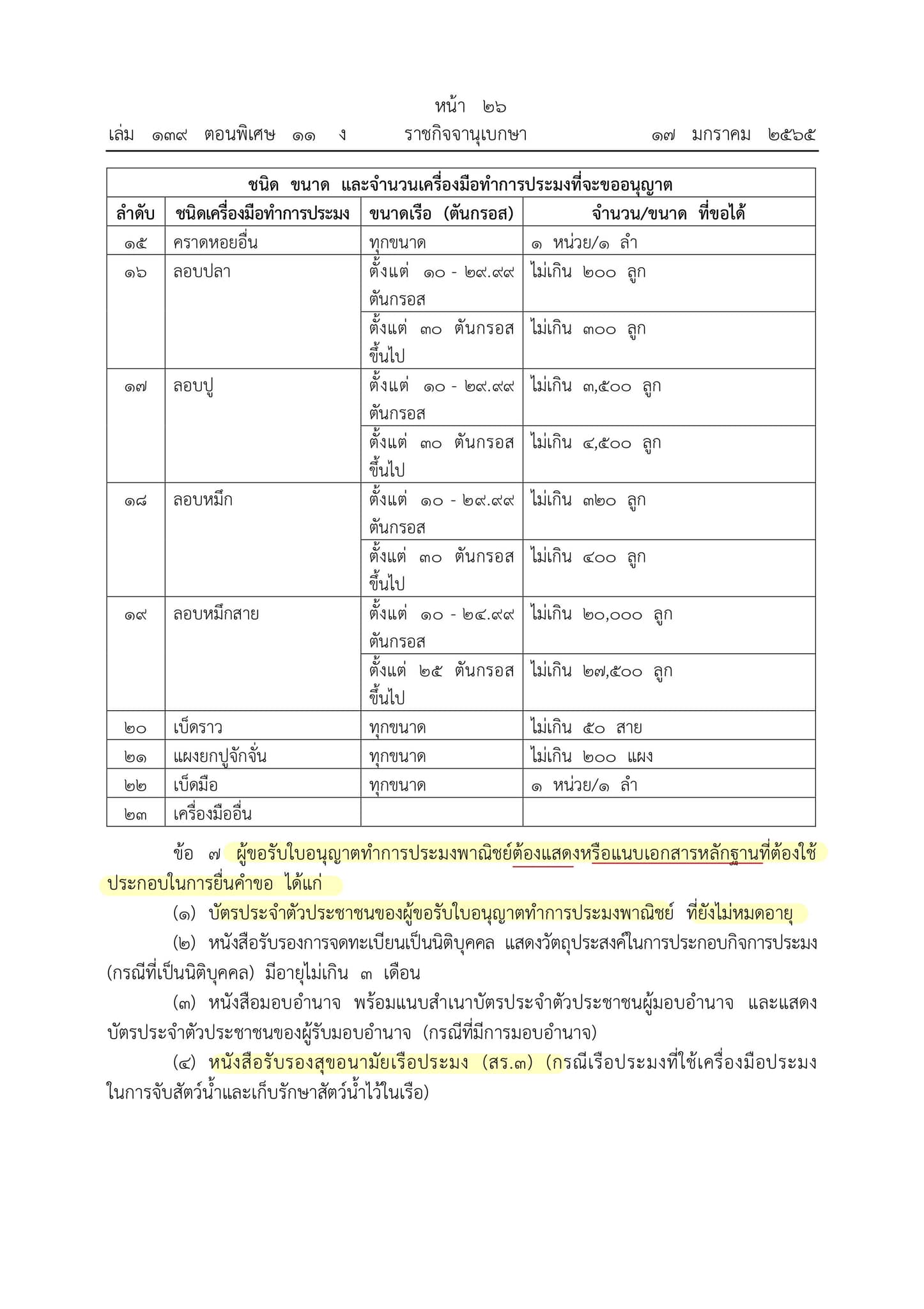 ข่าวประชาสัมพันธุ์ประกาศกรมประมง  เรื่องกำหนดห้วงเวลา หลักเกณฑ์ วิธีการ ขั้นตอน และเงื่อนไขการขออนุญาตทำการประมงพาณิชย์ สำหรับปีการประมง 2565-2566 พ.ศ. 2565..คลิก