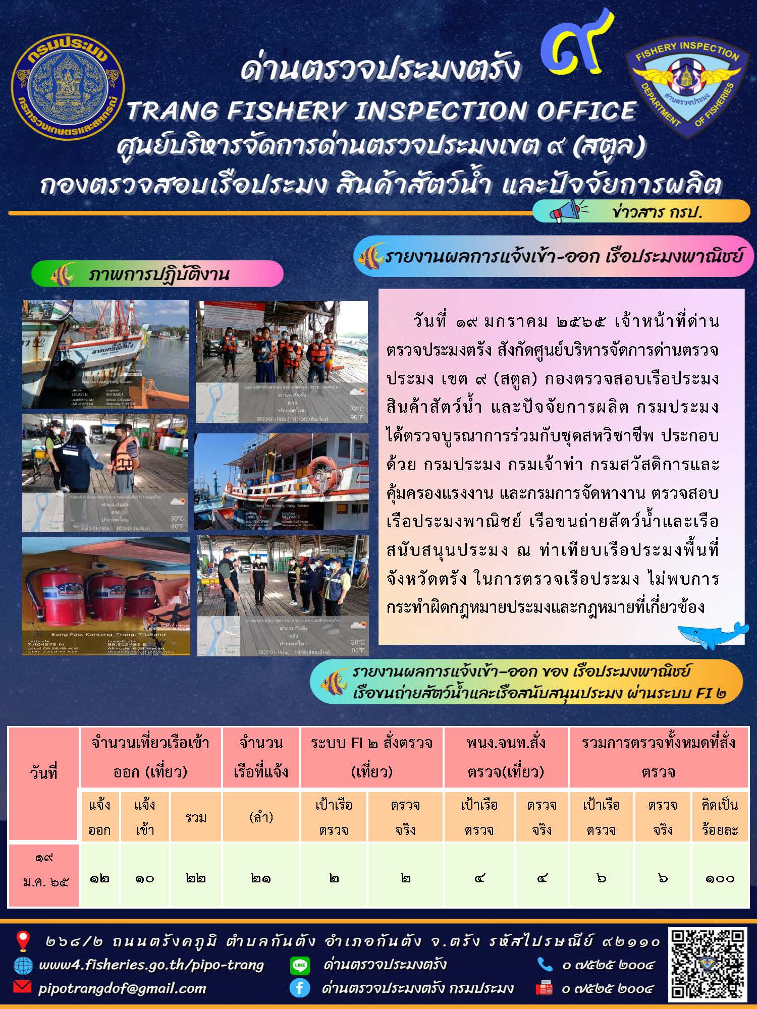 ประชาสัมพันธ์การปฏิบัติงานด่านตรวจประมงตรัง..คลิก