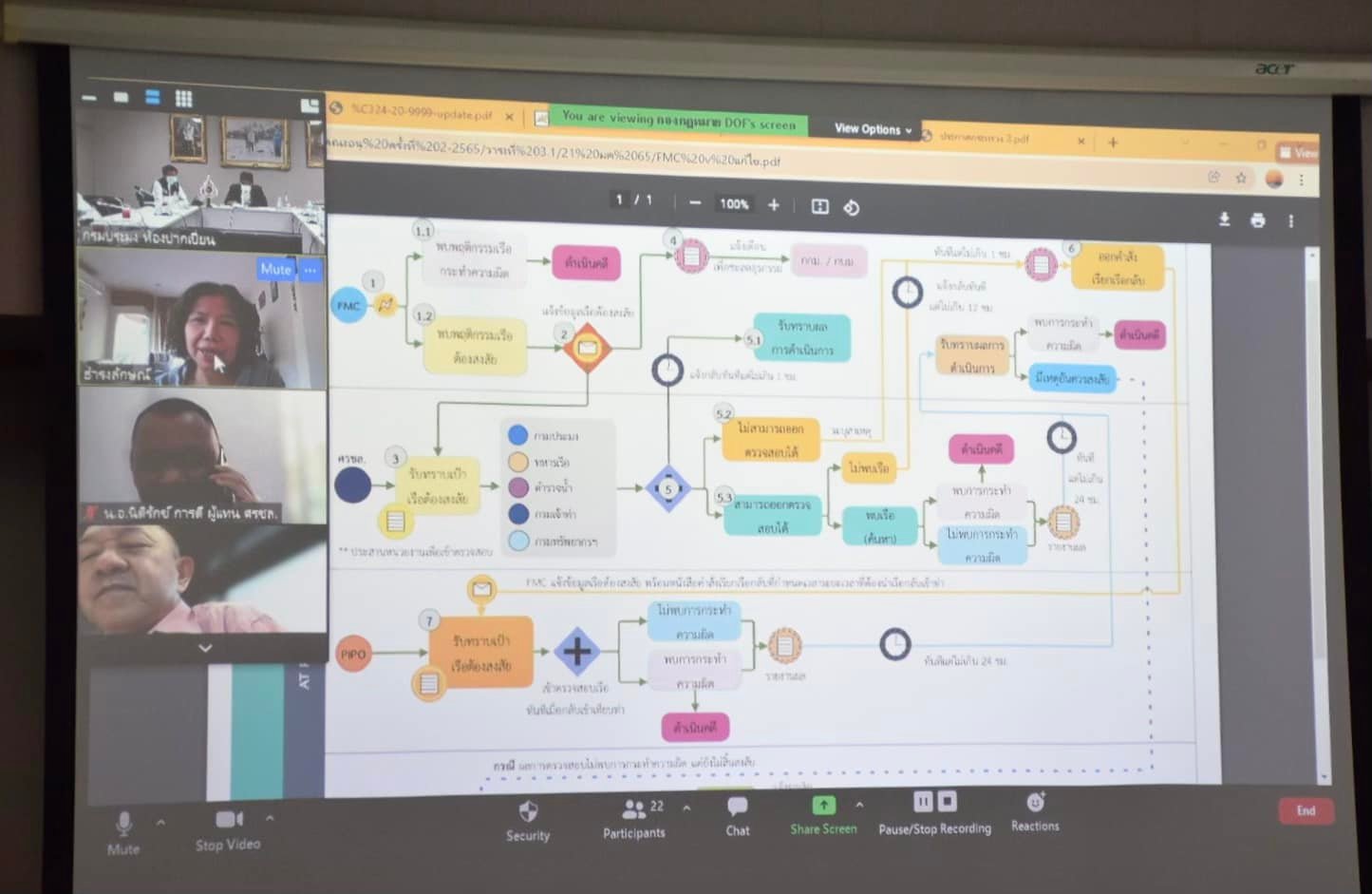 นายบัญชา สุขแก้ว รองอธิบดีกรมประมง เข้าร่วมการประชุมคณะอนุกรรมการกลั่นกรองกฎหมายที่เกี่ยวข้องกับภาคประมงและแรงงานในภาคประมง ครั้งที่ 2/2565..คลิก
