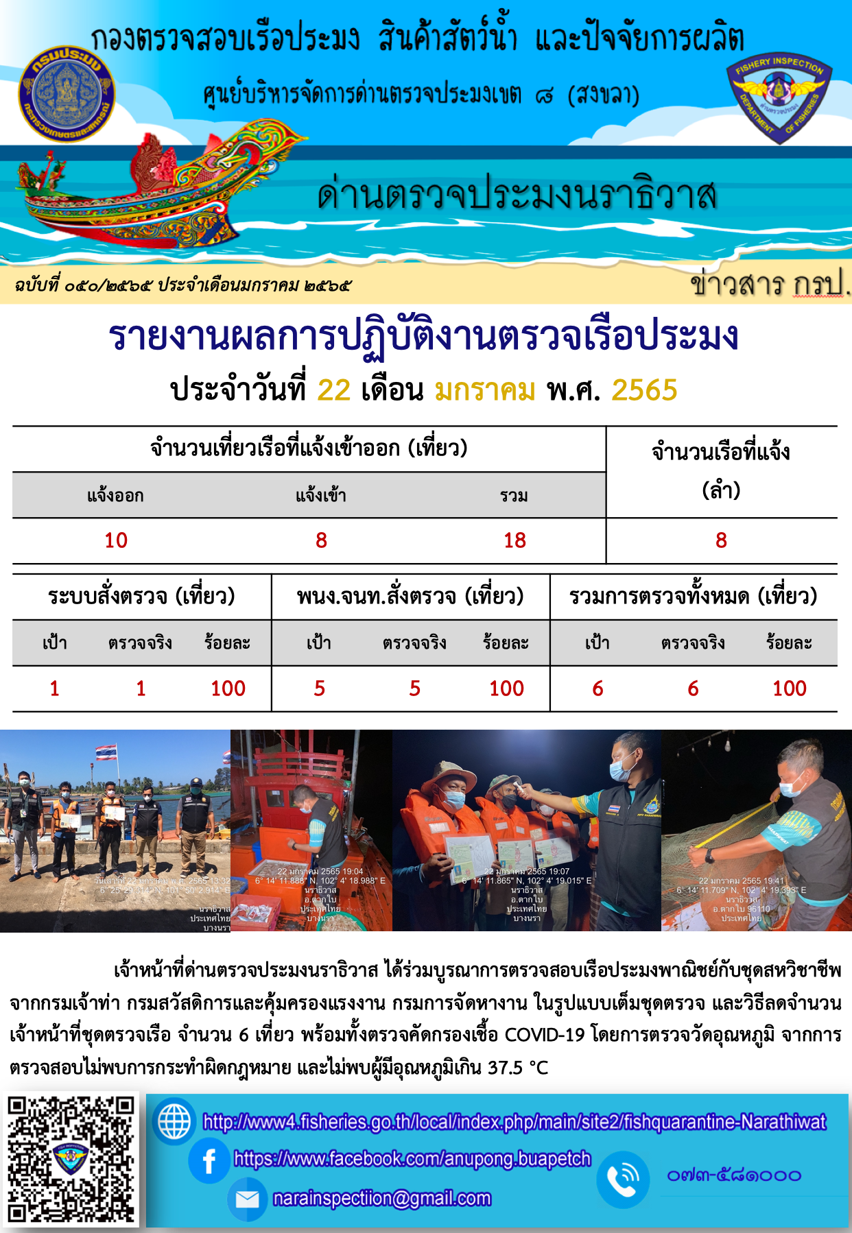 ประชาสัมพันธ์ด่านตรวจประมงนราธิวาส ประจำวันที่ 22 มกราคม 2565..คลิก