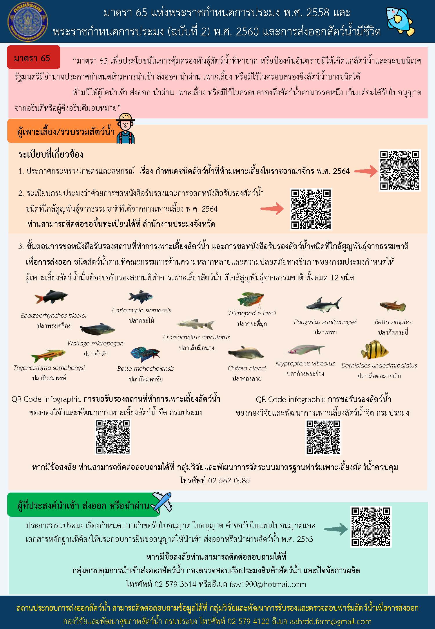 มาตรา 65 แห่งพระราชกำหนดการประมง พ.ศ. 2558 และ พระราชกำหนดการประมง (ฉบับที่ 2) พ.ศ. 2560 และการส่งออกสัตว์น้ำมีชีวิต