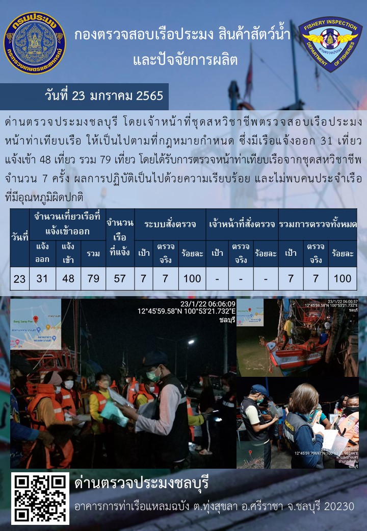 การปฏิบัติงานของเจ้าหน้าที่ด่านตรวจประมงชลบุรีประจำวันที่ 23 มกราคม 2565..คลิก
