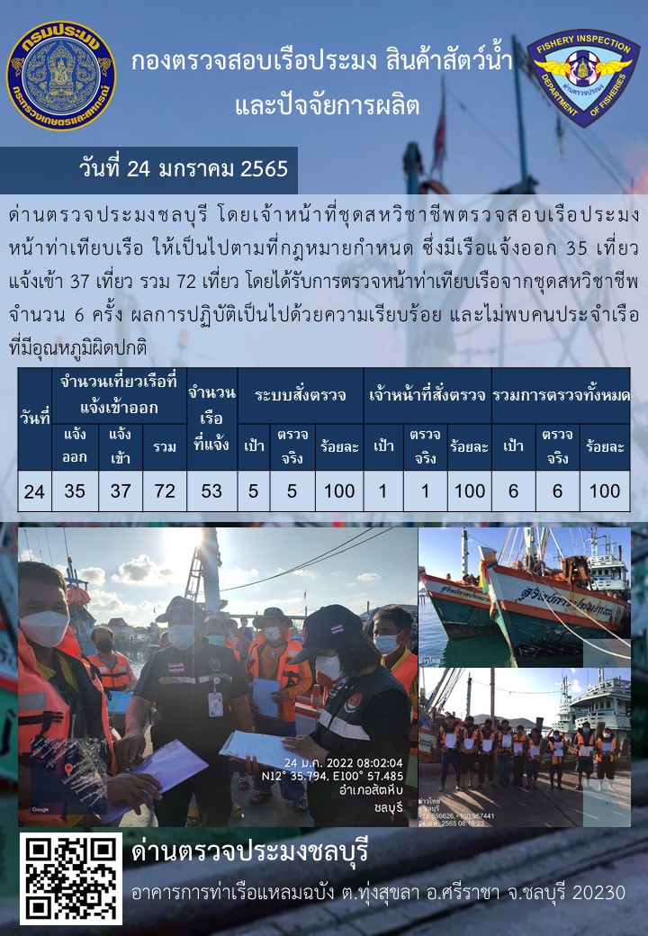 การปฏิบัติงานของเจ้าหน้าที่ด่านตรวจประมงชลบุรีประจำวันที่ 24 มกราคม 2565..คลิก