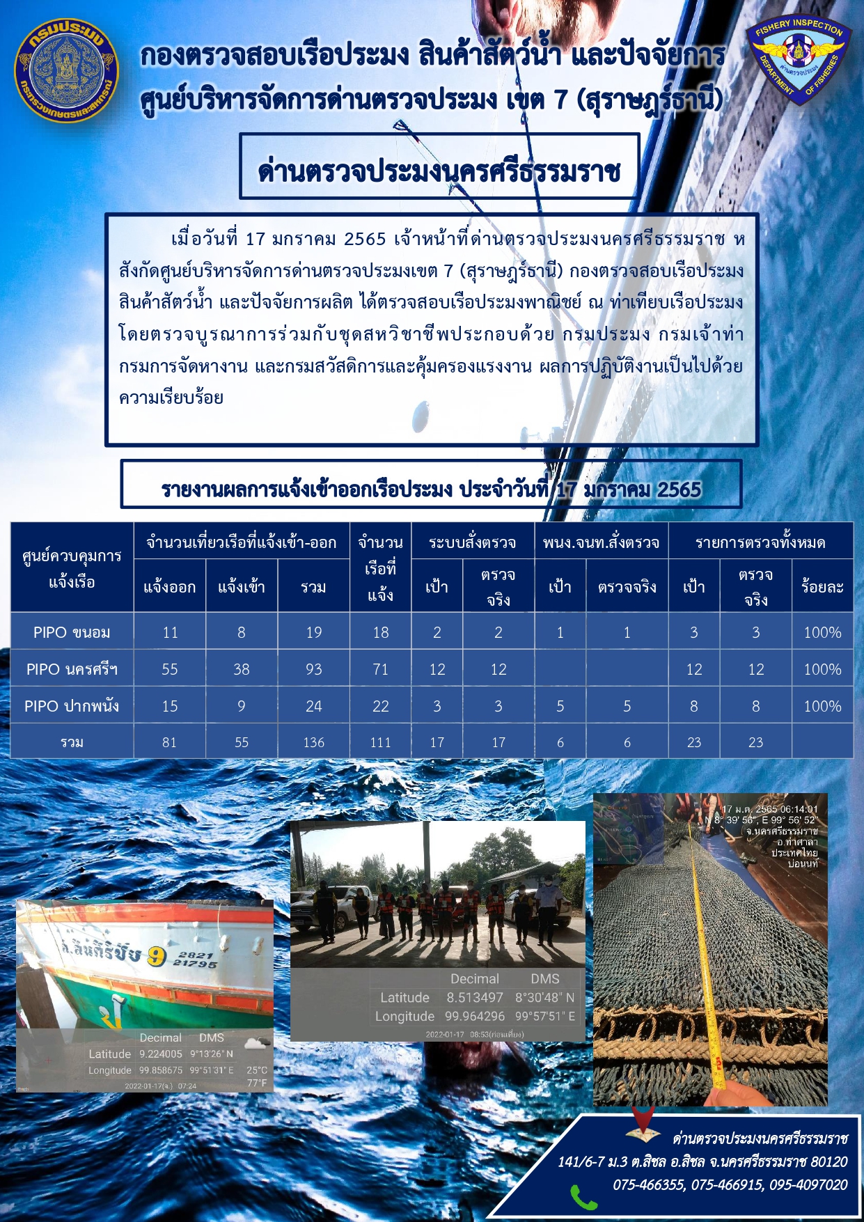รายงานการปฏิบัติงาน ประจำวันที่ 17 มกราคม 2565..คลิก