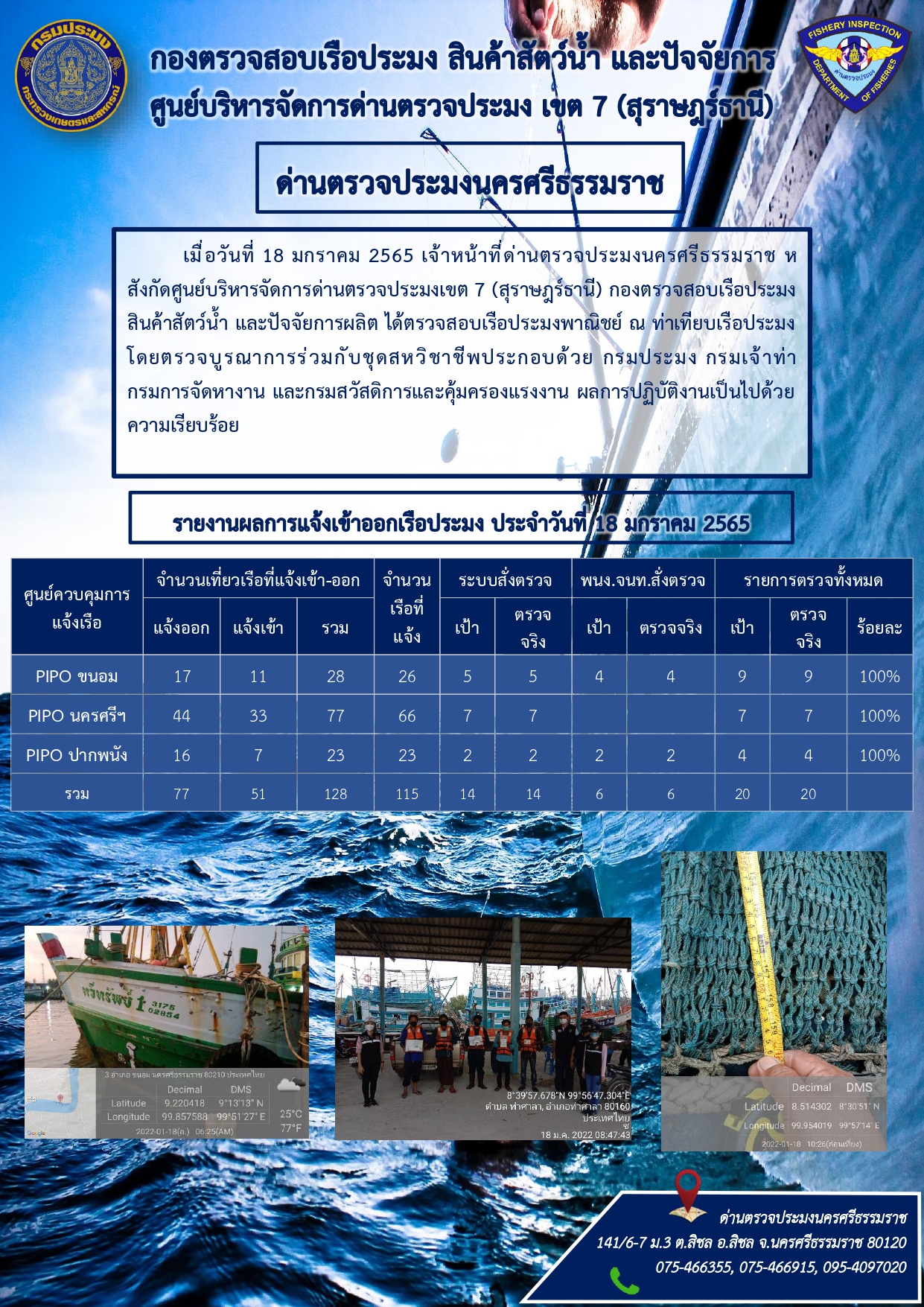 รายงานการปฏิบัติงาน ประจำวันที่ 18 มกราคม 2565..คลิก