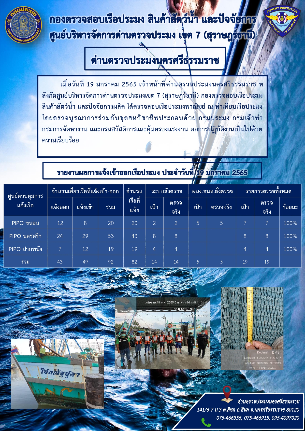 รายงานการปฏิบัติงาน ประจำวันที่ 19 มกราคม 2565..คลิก