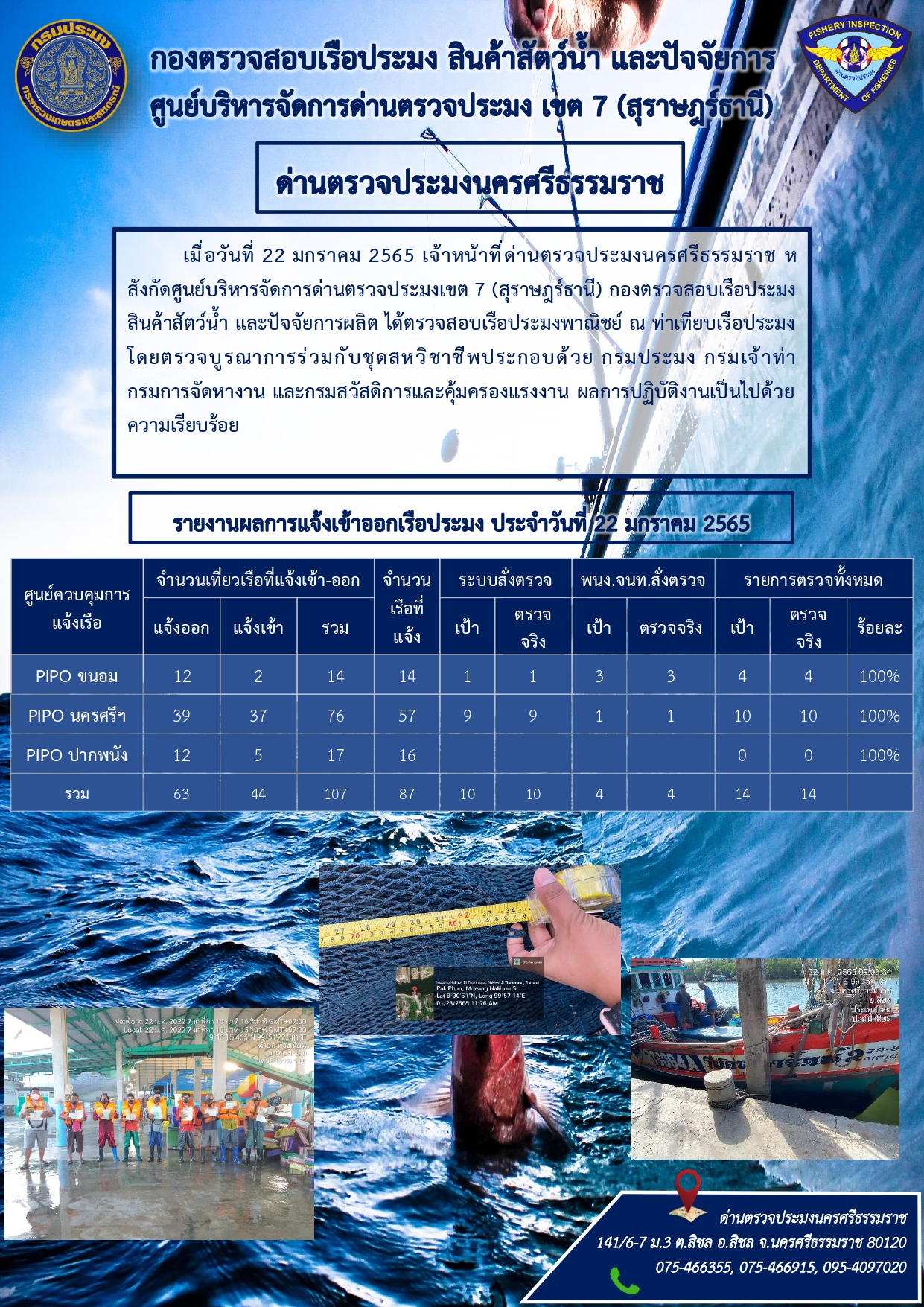 รายงานการปฏิบัติงาน ประจำวันที่ 22 มกราคม 2565..คลิก