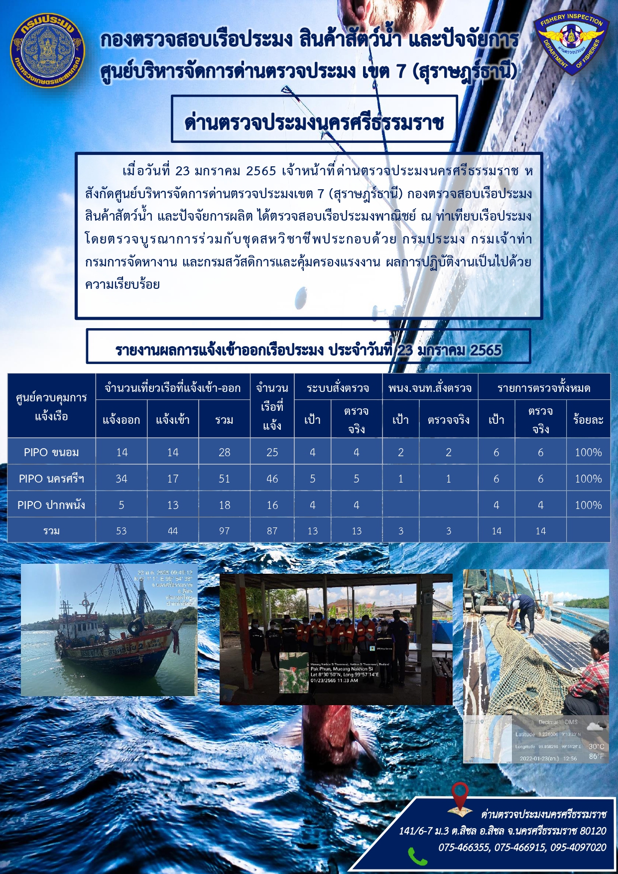 รายงานการปฏิบัติงาน ประจำวันที่ 23 มกราคม 2565..คลิก