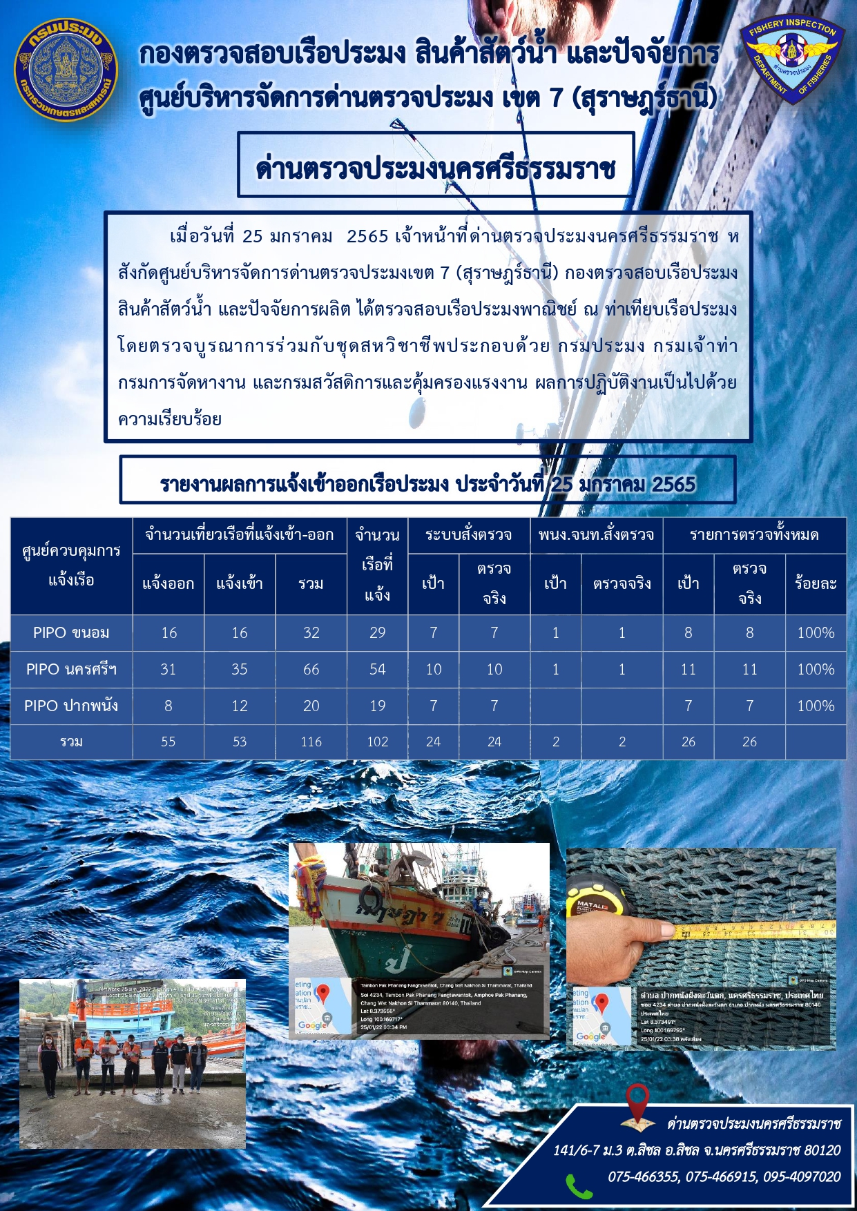รายงานการปฏิบัติงาน ประจำวันที่ 25 มกราคม 2565..คลิก