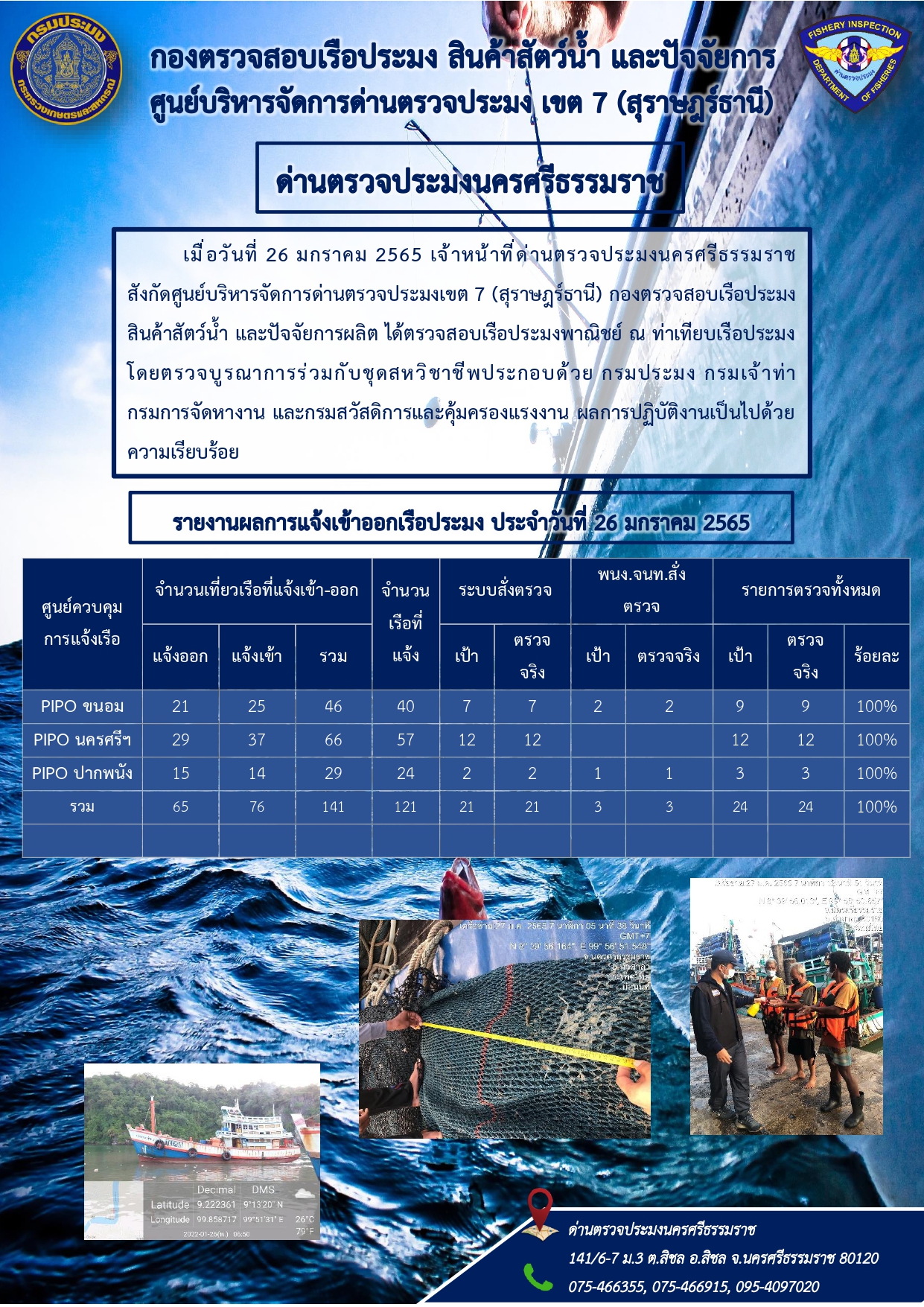 รายงานการปฏิบัติงาน ประจำวันที่ 26 มกราคม 2565..คลิก