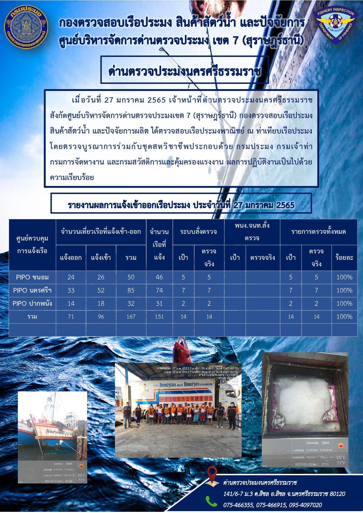 รายงานการปฏิบัติงาน ประจำวันที่ 27 มกราคม 2565..คลิก