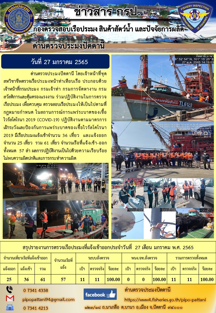 ข่าวสารการปฏิบัติงาน ด่านตรวจประมงปัตตานี 27 ม.ค. 65..คลิก