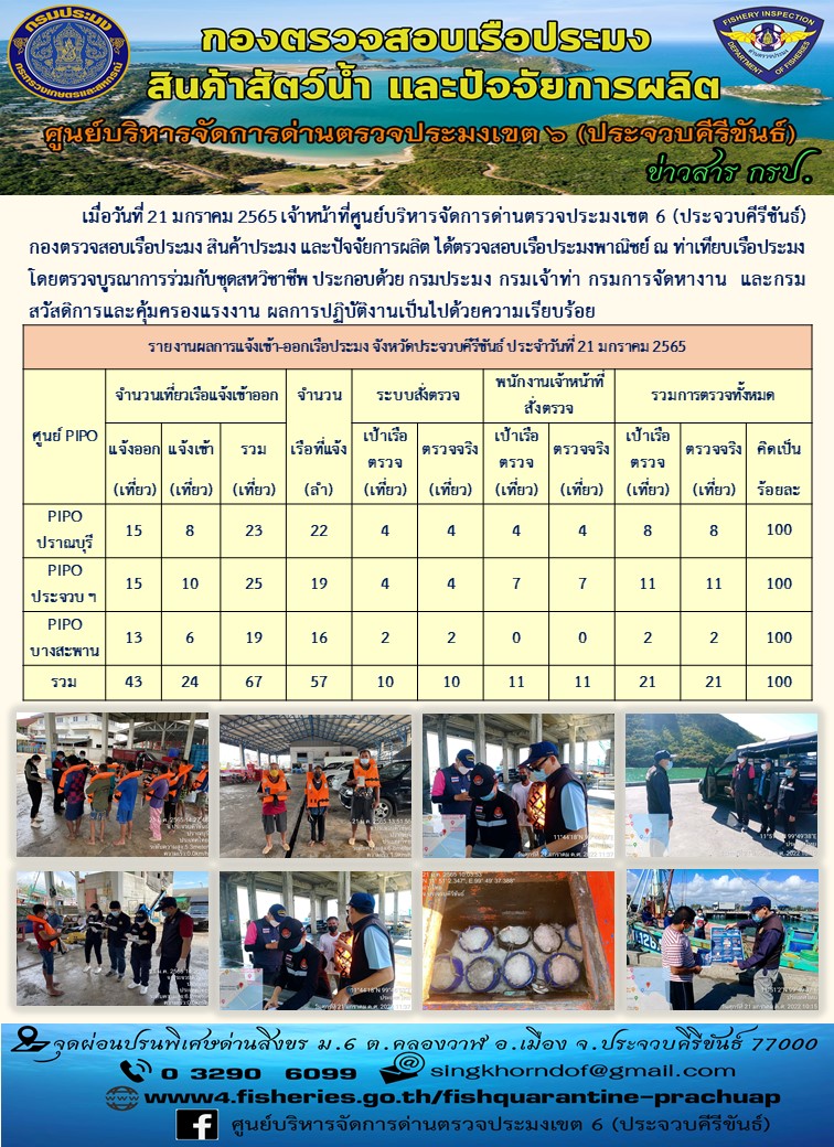 ตรวจสอบเรือประมงพานิชย์ ณ ท่าเทียบเรือประมง..คลิก