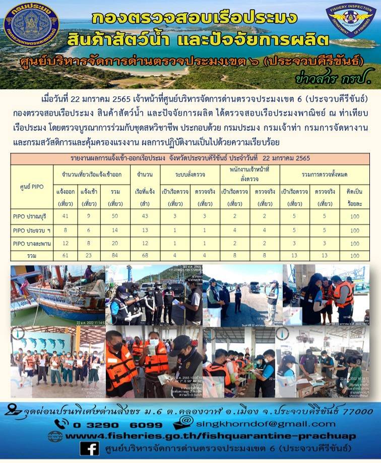 ตรวจสอบเรือประมงพานิชย์ ณ ท่าเทียบเรือประมง..คลิก