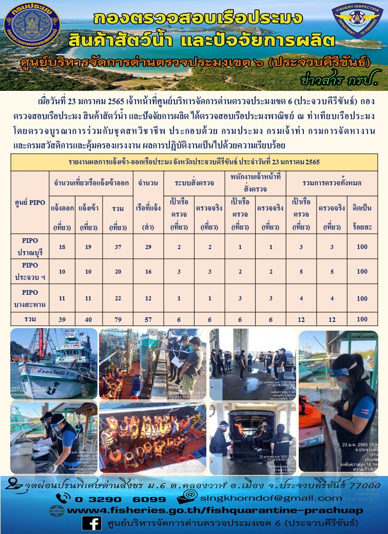 ตรวจสอบเรือประมงพานิชย์ ณ ท่าเทียบเรือประมง..คลิก