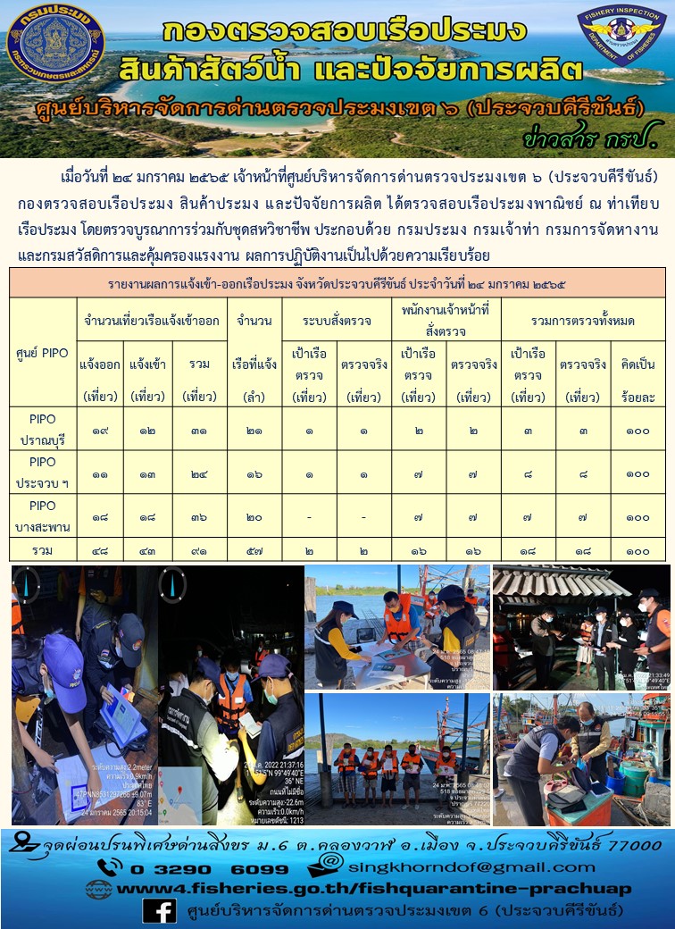 ตรวจสอบเรือประมงพานิชย์ ณ ท่าเทียบเรือประมง..คลิก
