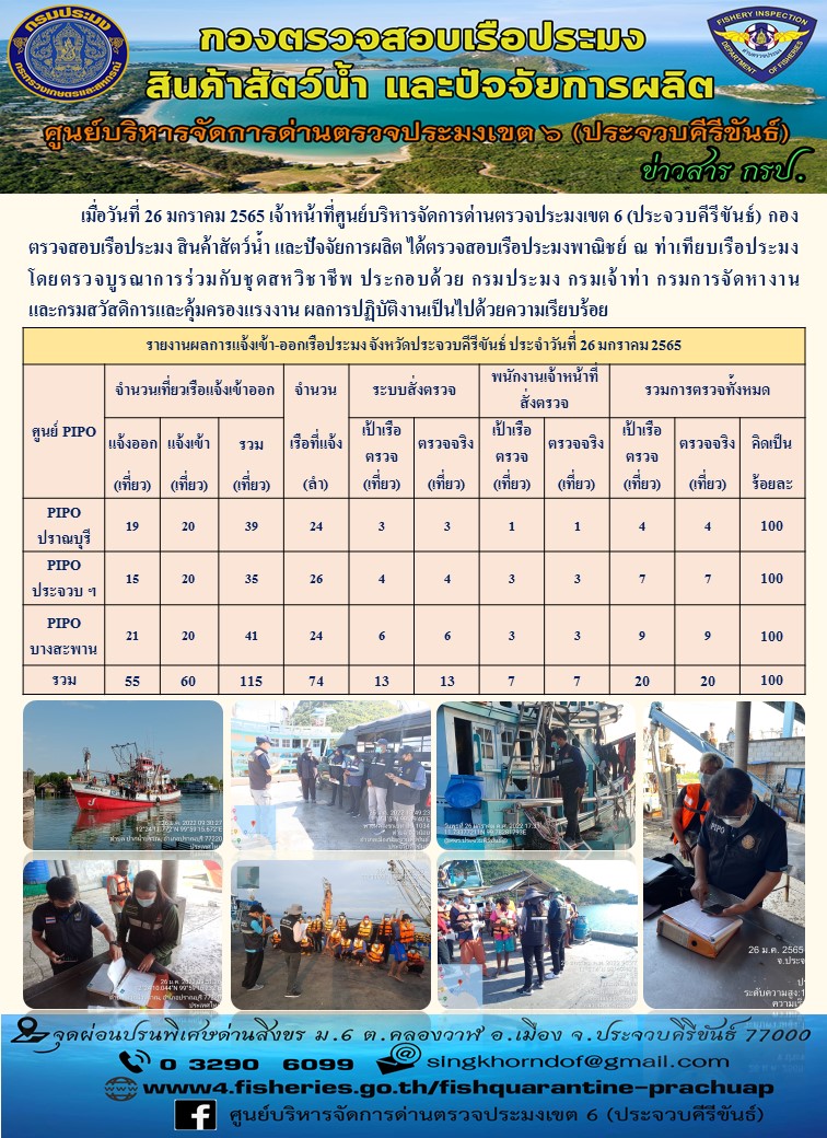 ตรวจสอบเรือประมงพานิชย์ ณ ท่าเทียบเรือประมง..คลิก