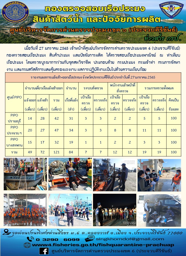 ตรวจสอบเรือประมงพานิชย์ ณ ท่าเทียบเรือประมง..คลิก